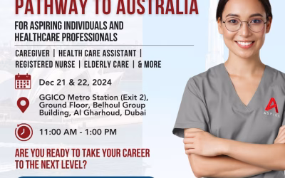 Pathway to Australia: Unlock Your Healthcare Career with We Aspire