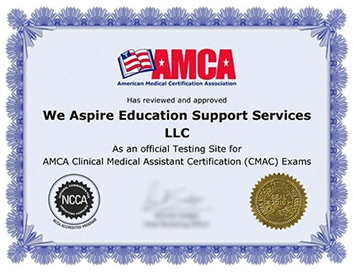 CMAC CMAC