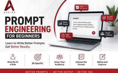 Blogs 9 The Complete Prompt Engineering Guide for Beginners (2026)