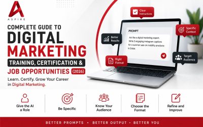 Blogs 2 How Can Beginners Start a Digital Marketing Career in Dubai? Complete Guide to Digital Marketing Training, Certification & Job Opportunities (2026)